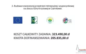16 grudnia 2024 roku odbyło się w Ratuszu spotkanie dot. projektu budżetu miasta Czarnk&oacute;w oraz planowanych inwestycji na 2025 rok. 89