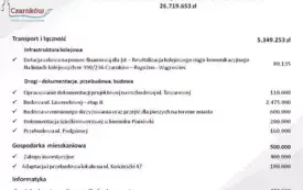 Slajd7