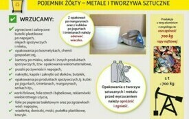 ZASADY SEGREGACJI ODPAD&Oacute;W 12