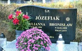 Wspomnienie jest formą spotkania 12