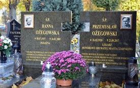 Wspomnienie jest formą spotkania 30