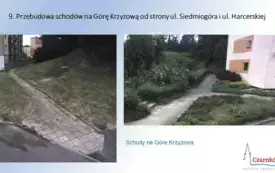 16 grudnia 2024 roku odbyło się w Ratuszu spotkanie dot. projektu budżetu miasta Czarnk&oacute;w oraz planowanych inwestycji na 2025 rok. 14