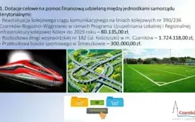 16 grudnia 2024 roku odbyło się w Ratuszu spotkanie dot. projektu budżetu miasta Czarnk&oacute;w oraz planowanych inwestycji na 2025 rok. 22