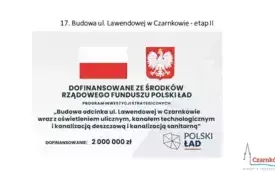 16 grudnia 2024 roku odbyło się w Ratuszu spotkanie dot. projektu budżetu miasta Czarnk&oacute;w oraz planowanych inwestycji na 2025 rok. 35