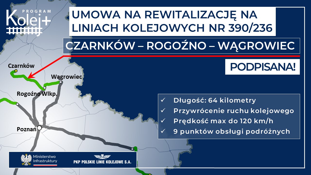 linia_kolejowa_czarnkow_rogozno_wagrowiec