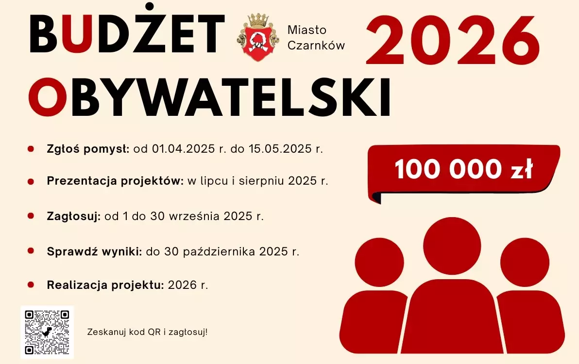 Zdjęcie do Rusza VII edycja Budżetu Obywatelskiego w Czarnkowie
