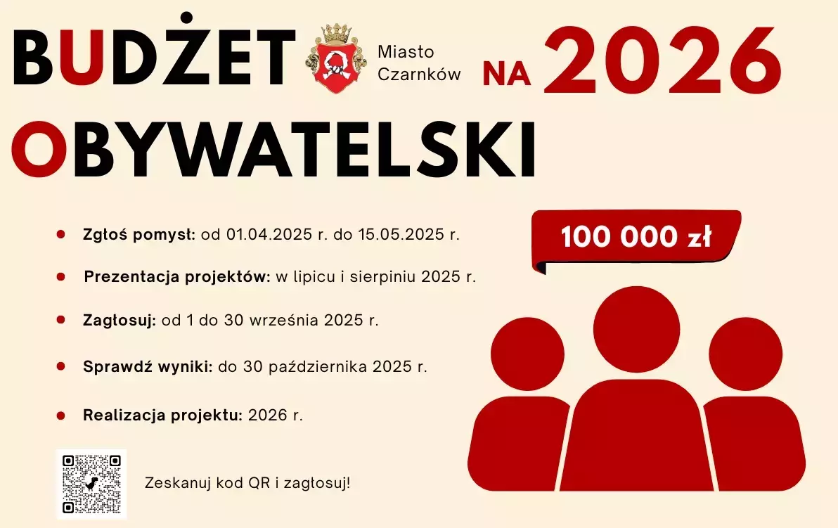 Zdjęcie do Trwa głosowanie w VII edycji Budżetu Obywatelskiego Gminy Miasta Czarnk&oacute;w