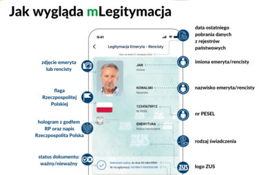 Zdjęcie do Aplikacja mObywatel ma nową funkcję